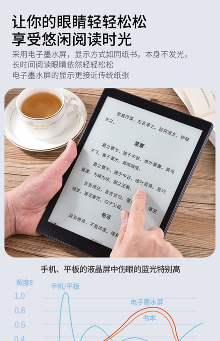 墨水屏電紙書