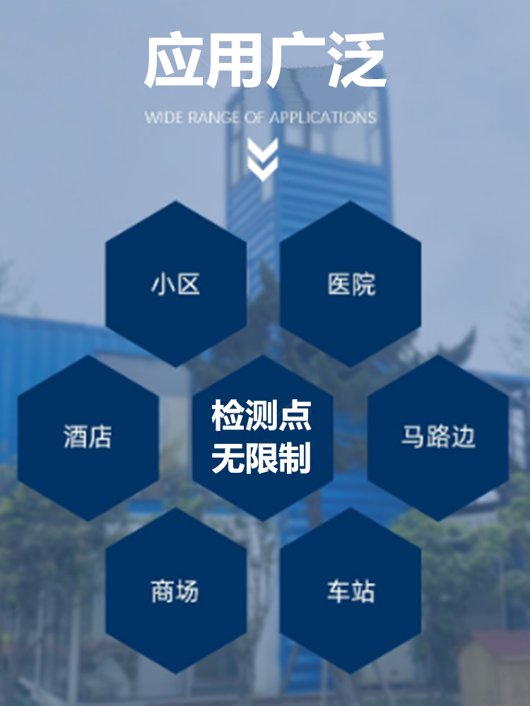 核酸采樣亭