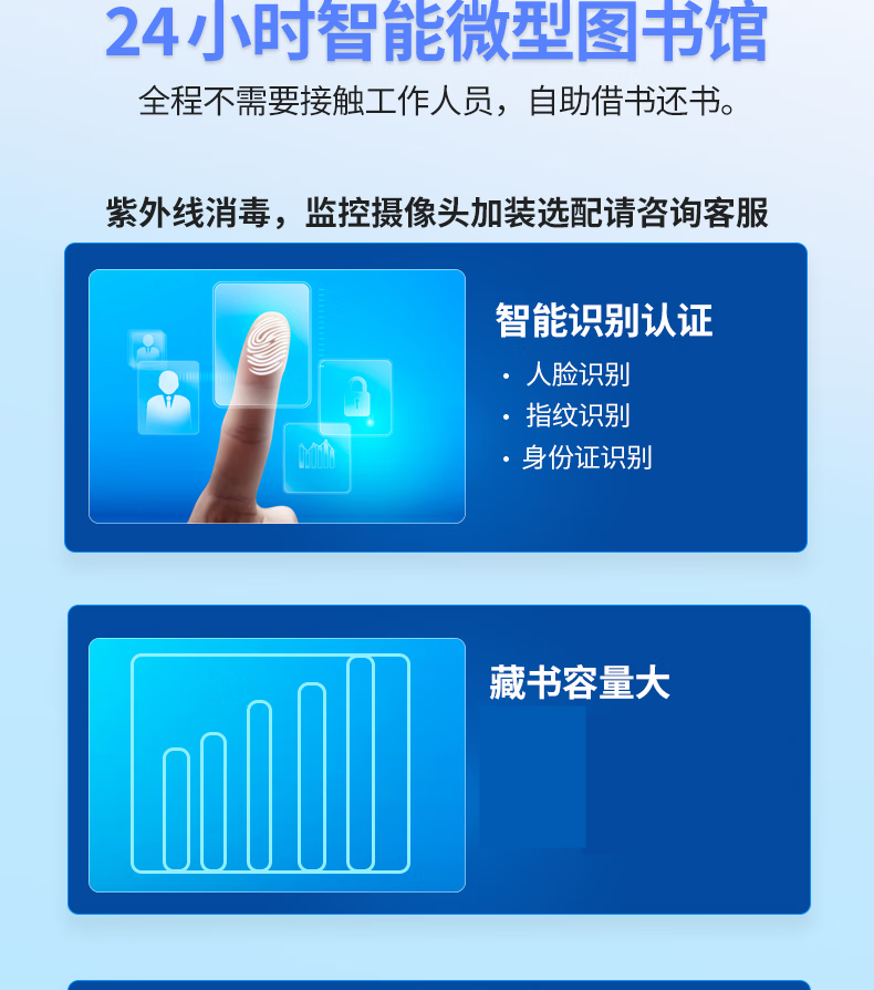 微型圖書館